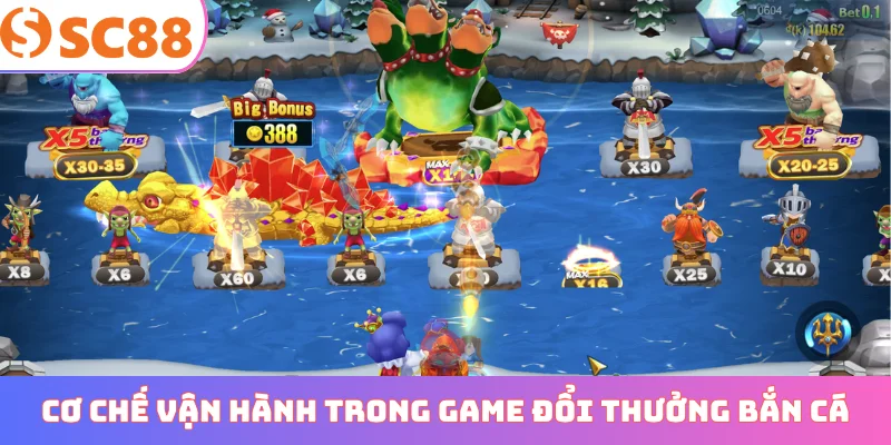 Cơ chế vận hành trong game đổi thưởng bắn cá